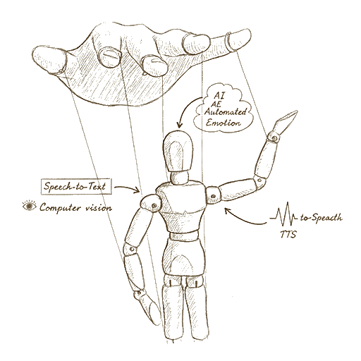 VirtYou system diagram: avatar with STT, computer vision, TTS, and AI/AE in da Vinci sketch style